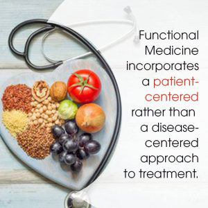 Functional Medicine Nutrition Image