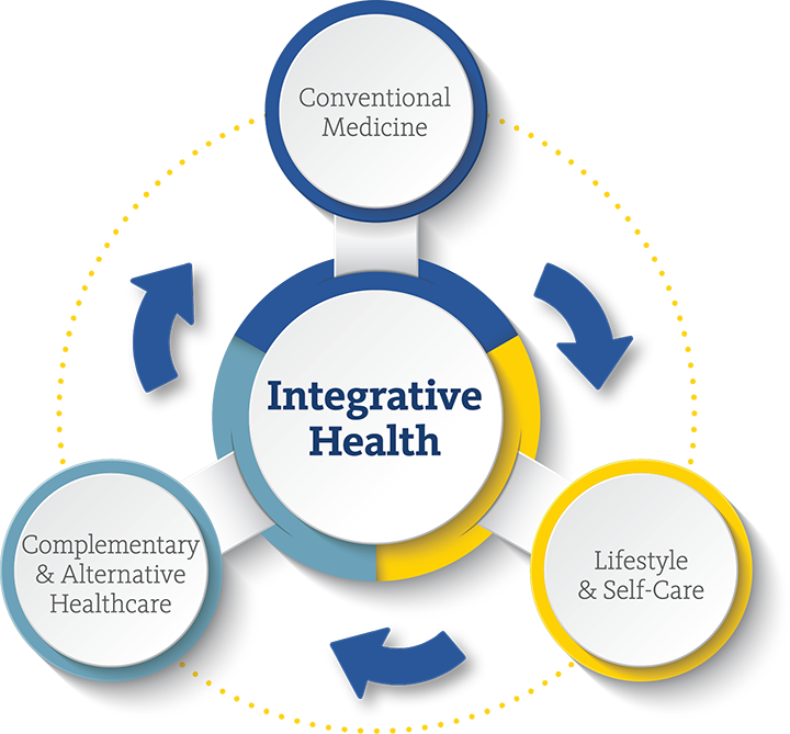 integrative-health-illustration